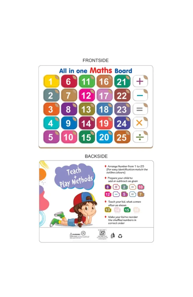 [Toys & Games / Learning Toys-29303] All in One Maths Board